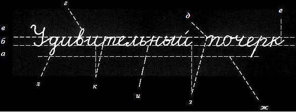 Рис.1.  Структурные элементы почерка: а – нижняя зона; б – средняя зона; в – верхняя зона; г – верхняя петля; д – начальный штрих; е – конечный штрих; ж – нижняя граница строки; з – интервал между словами; и – база строки; к – межбуквенный интервал; л – нижняя петля