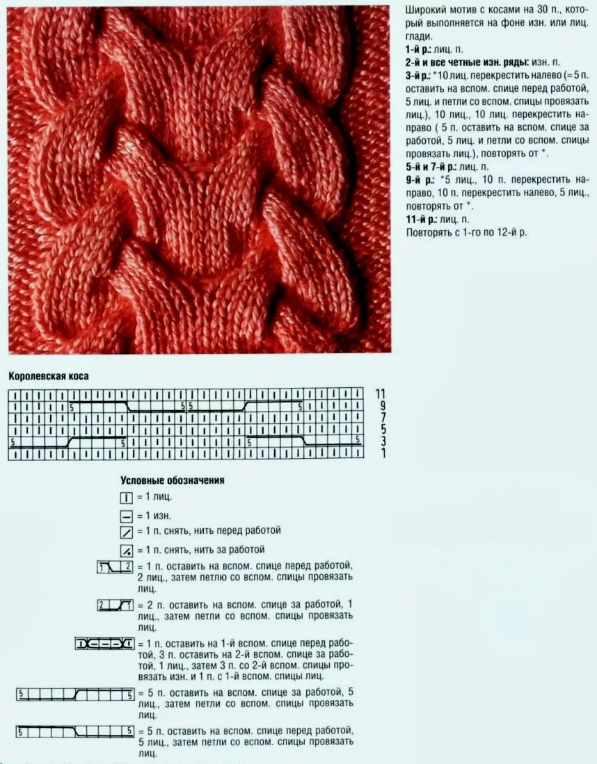 Схема красивого объемного узора. Жгуты спицами схемы с описанием для свитеров. Вязание спицами узоры косы схемы. Схема вязания косички спицами с описанием и схемами. Схемы вязания косичек и жгутов спицами.