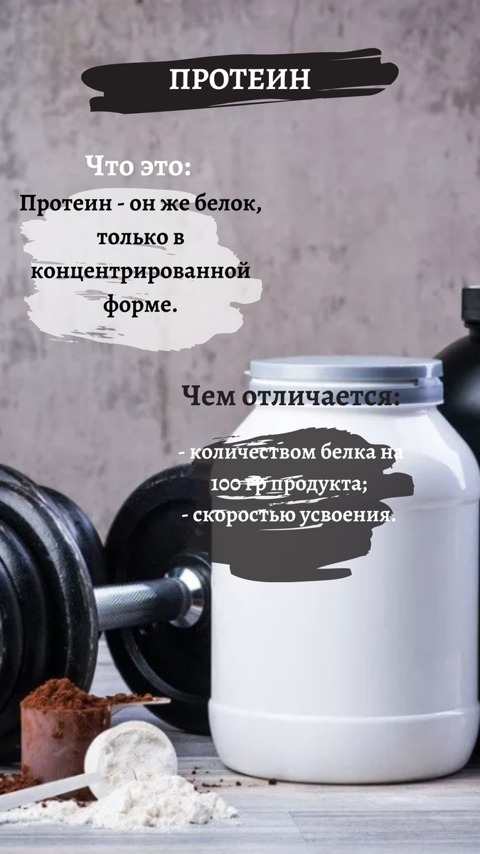 Виды сывороточного протеина. Для чего нужен протеин в спорте. Виды сывороточного протеина. Протеины характеристика белков. Протеин.