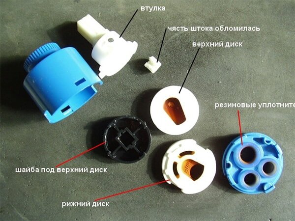 Ремонт смесителя