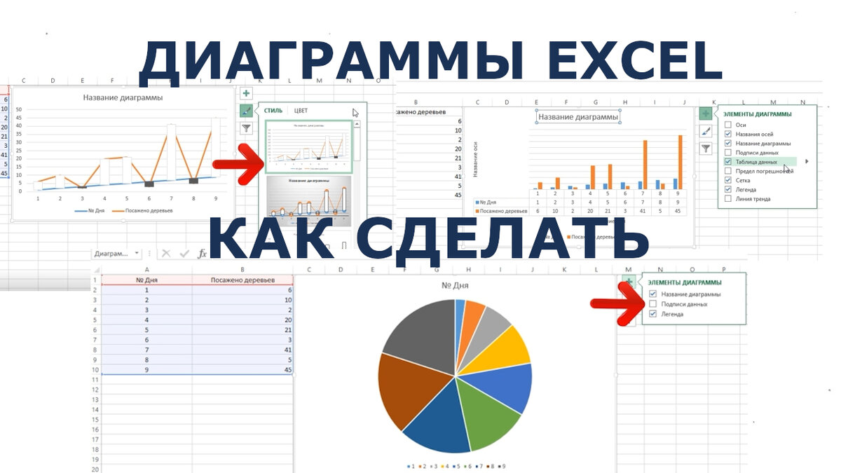 Диаграммы Excel – столбчатая диаграмма
