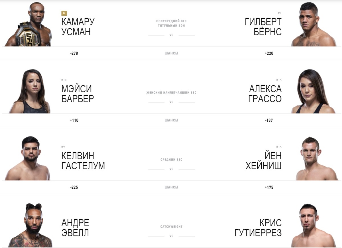 Основной кард