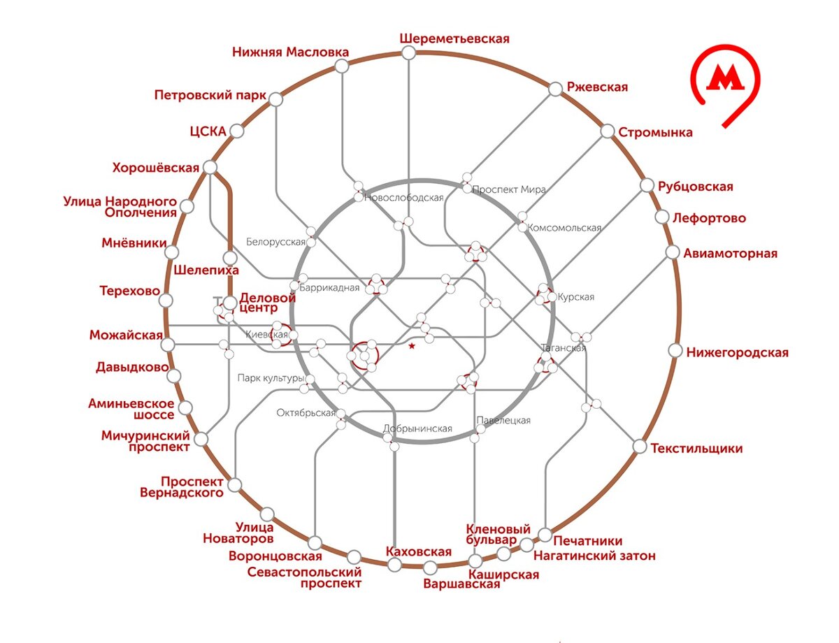 Карта метро кольцевая линия метро москвы схема