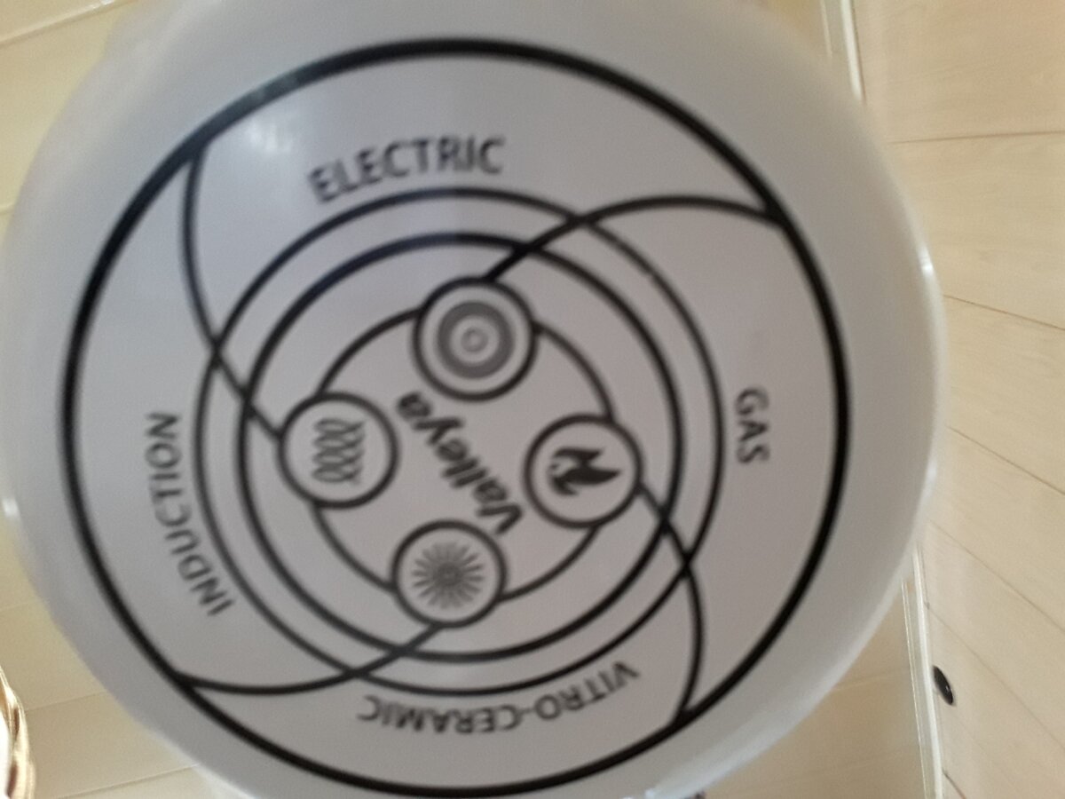 Извините за качество изображения.  