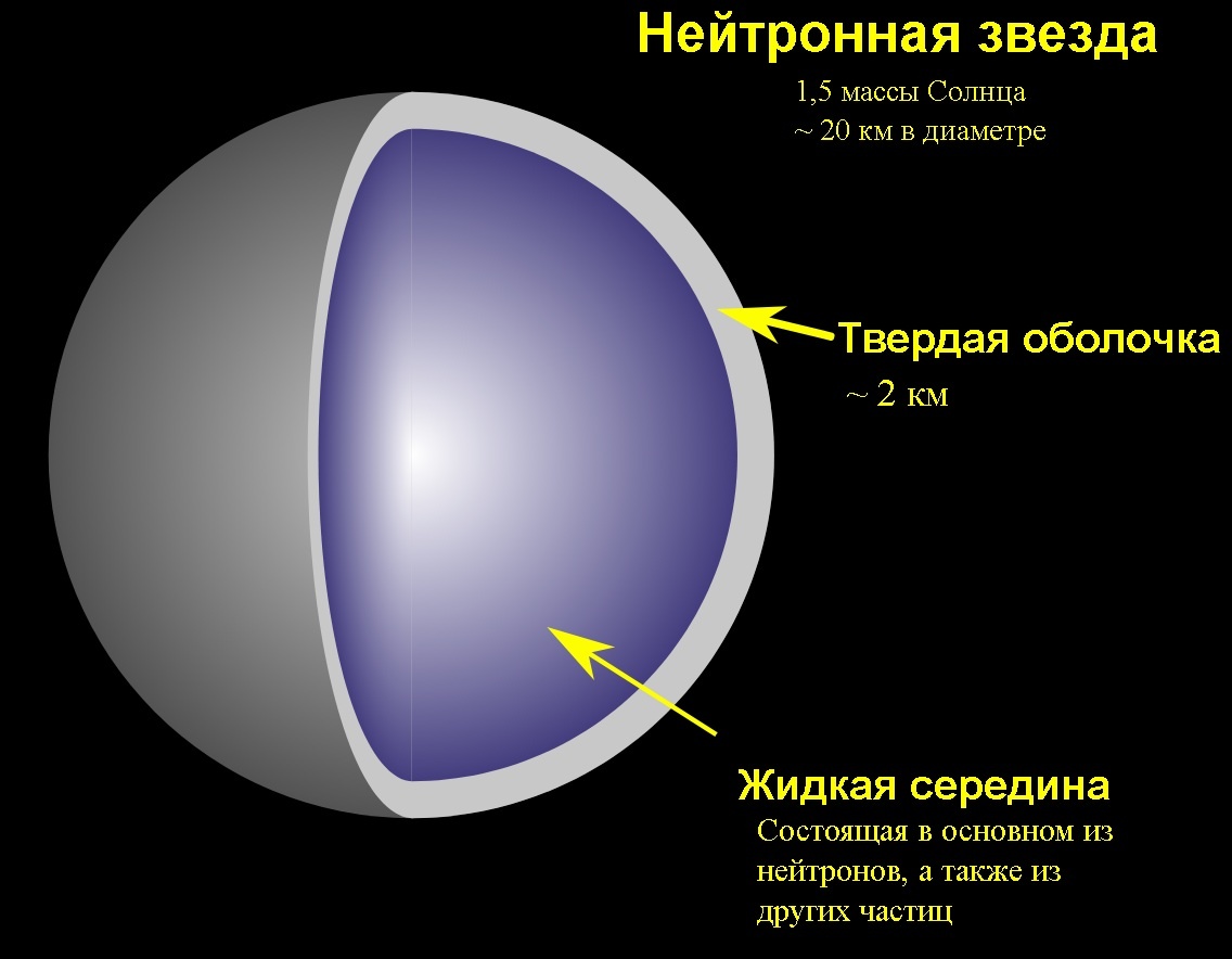 Источник изображения: upload.wikimedia.org