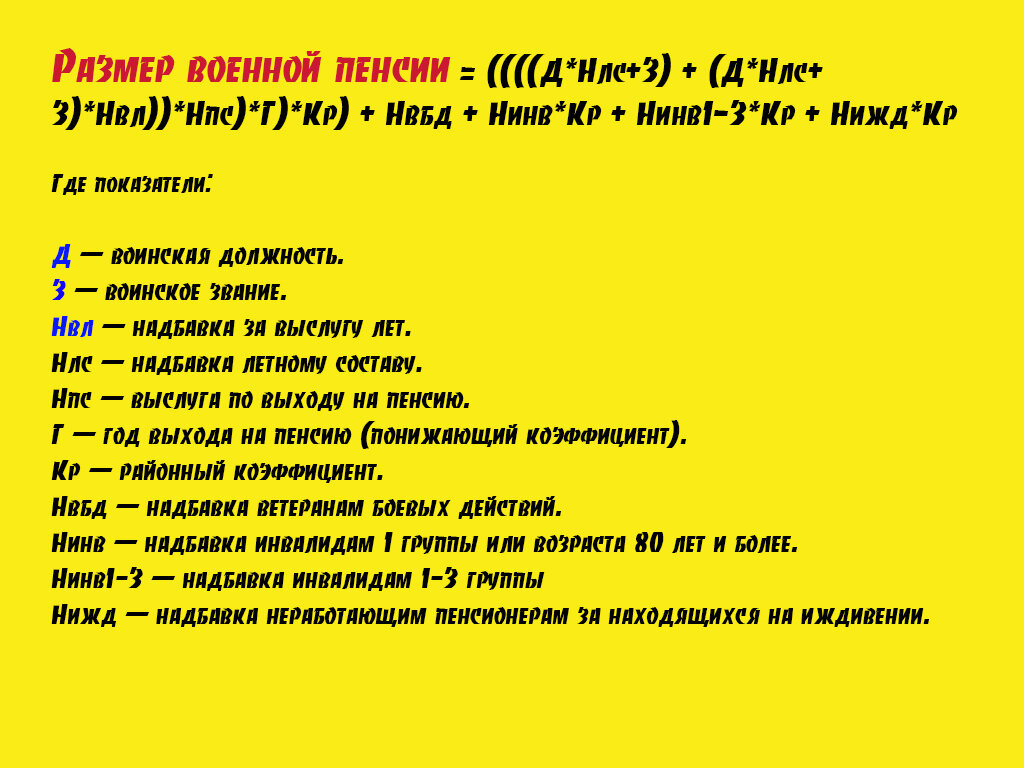 Эти формулы пригодятся всем военным и пенсионерам. Считайте сами! | Военное  Право | Дзен