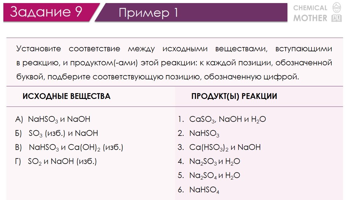 Химические свойства солей егэ таблица. Кислые соли свойства егэ. Химические свойства солей егэ таблица. Кислые соли свойства егэ. Таблица по химии оксиды основания кислоты соли.