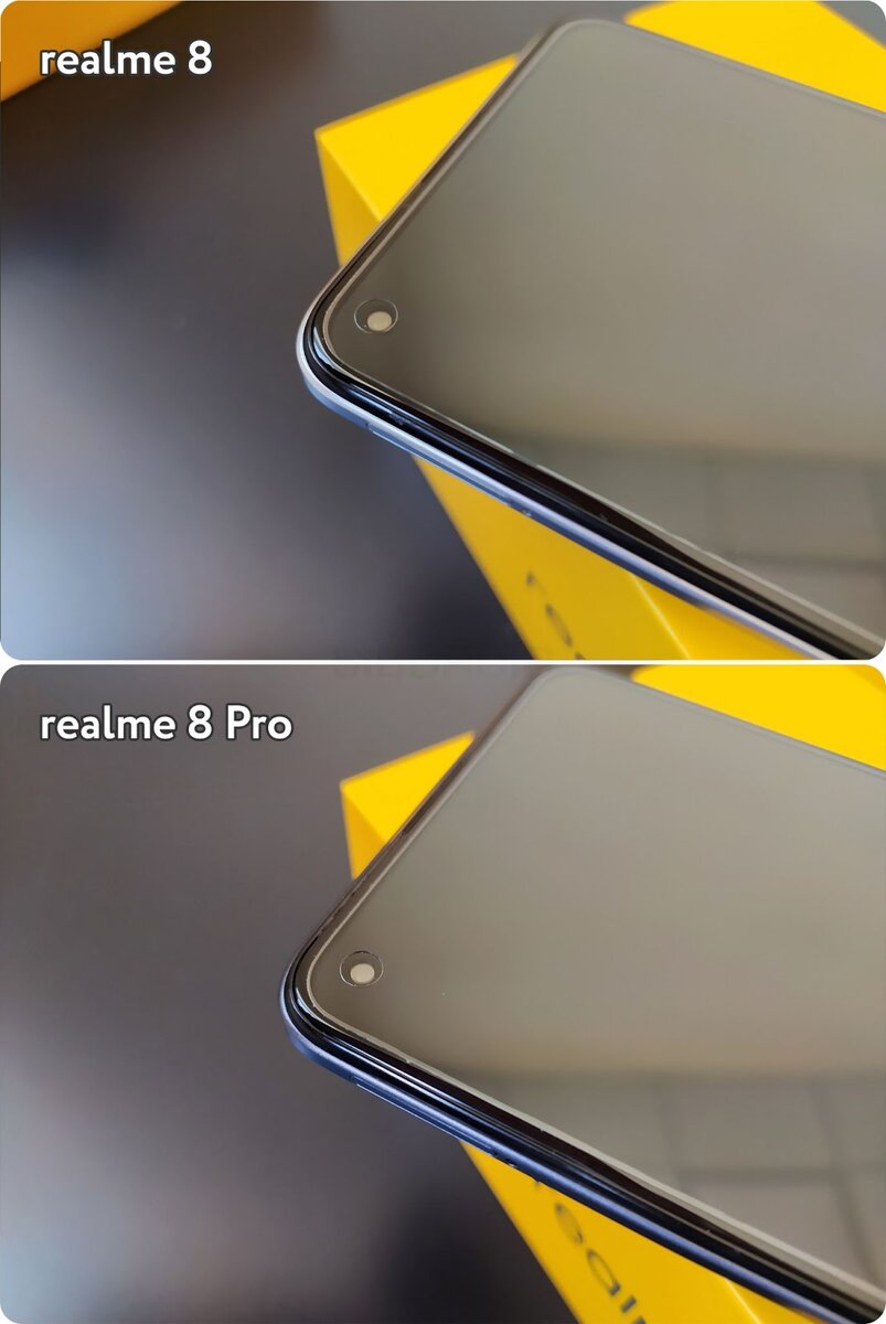 realme 8 или realme 8 pro? | Sibdroid.News | Дзен