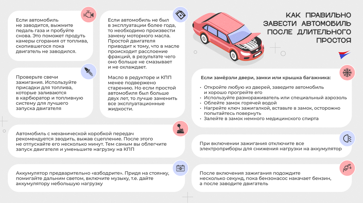 Как начать заводить машину. Как правильно заводить машину. Как запустить машину после долгого простоя. Как правильно запустить двигатель после долгого простоя. Как правильно завести машину на механике.