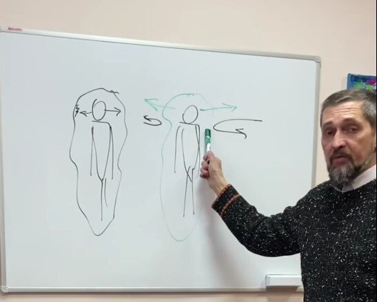 Вот как это работает. Слева морок черной магии, справа - защитный покров белой магии.