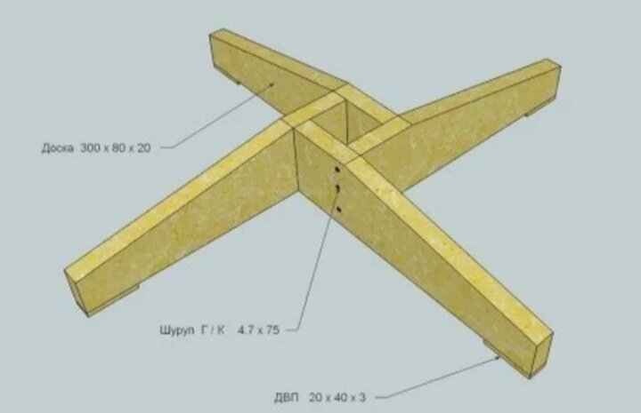 Фото: Крестовина для ёлки.