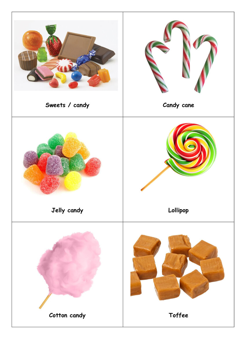 Sweets and pastry picture vocabulary. Сладости на английском. Словарь в  картинках. | English KinderLand | Дзен