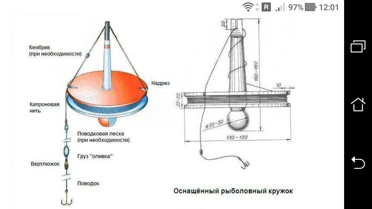 Сколько можно ставить жерлиц на 1 человека. Оснащение рыболовных кружков на щуку. Снасть кружок на щуку монтаж. Как оснастить рыболовный кружок на щуку. Оснастка кружков для ловли щуки.