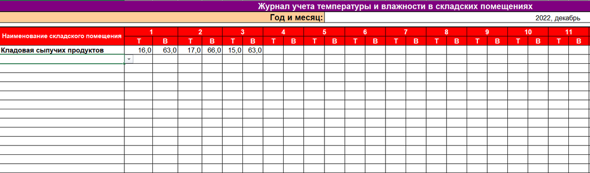Журнал учета температуры и влажности в складских помещениях образец ...