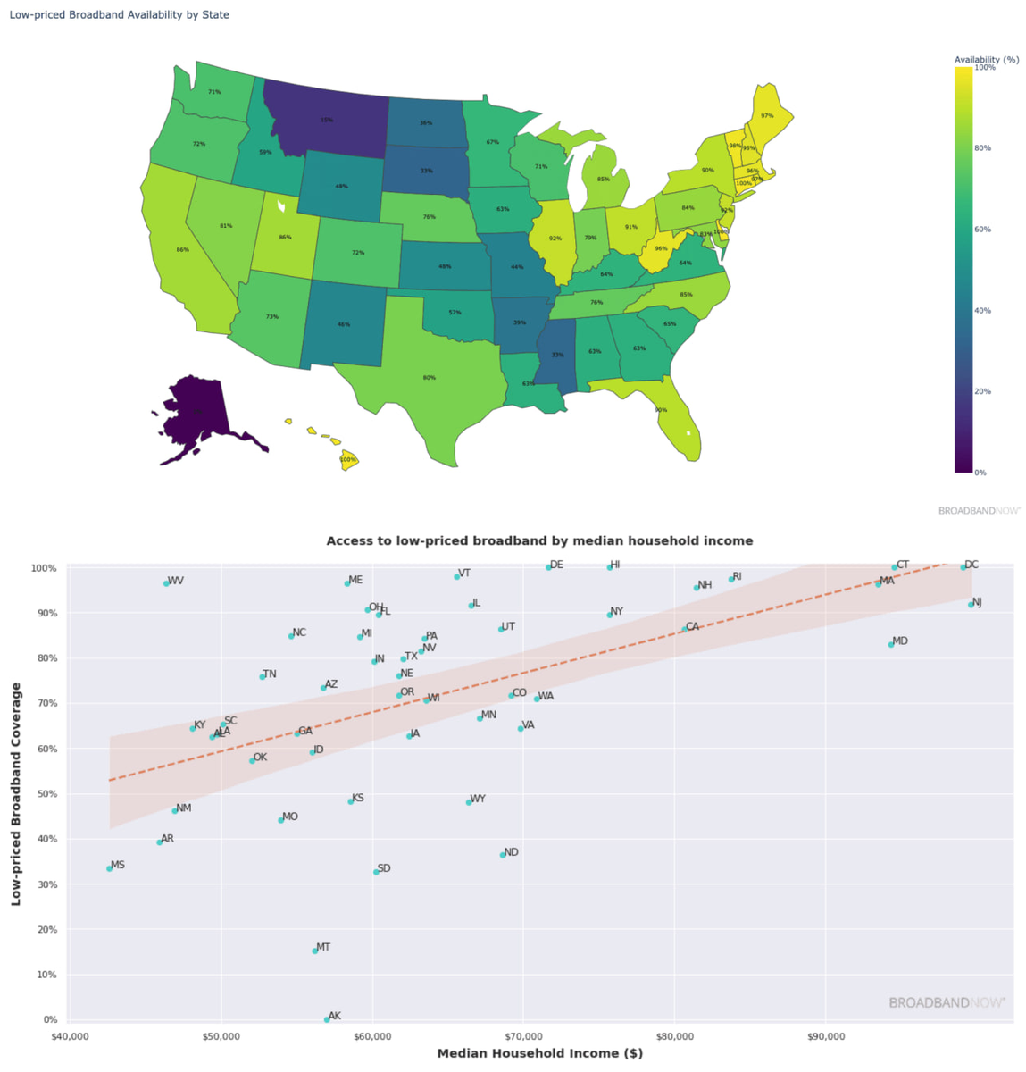 Статистика, графики, новости - 17.01.2023