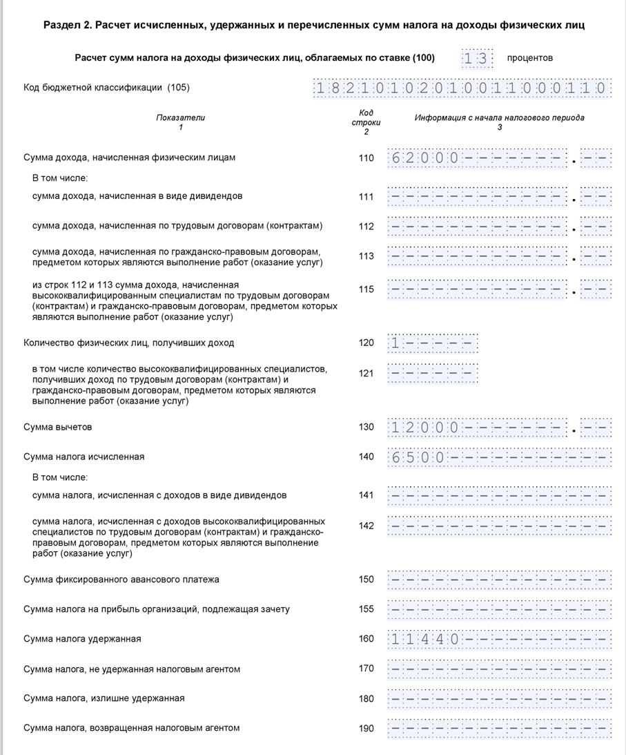 Заполнение 6 ндфл за 1 квартал 2023