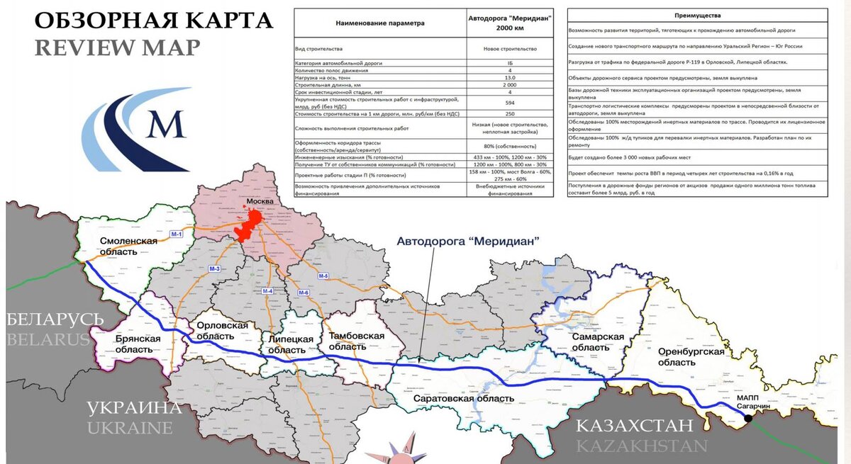 Изначальный план трассы "Меридиан"
Источник: https://www.tanzpol.org/
