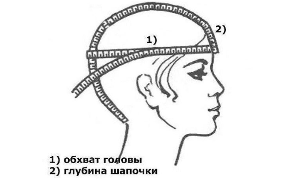 На какую глубину берет