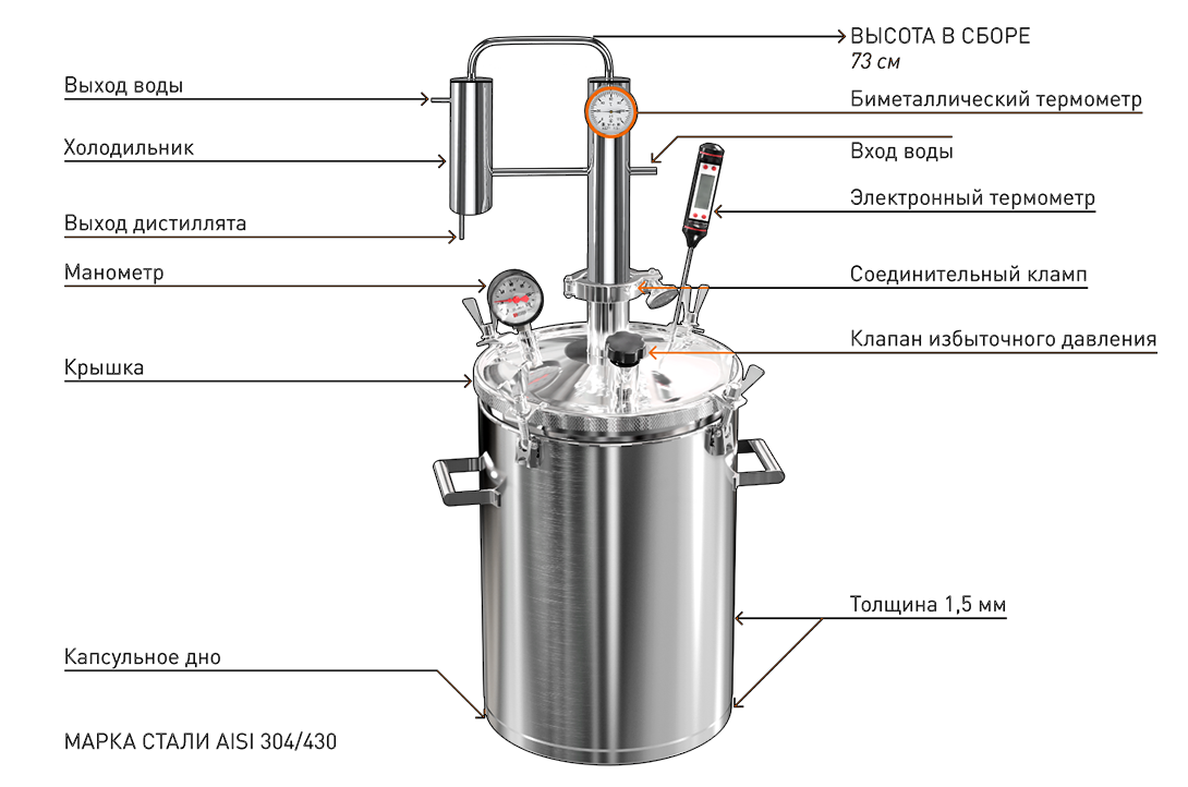 Какой самогонный аппарат купить. Самогонный аппарат с сухопарником и без  сухопарника | САМОВАР КРИСТЬЯНЫЧА | Дзен