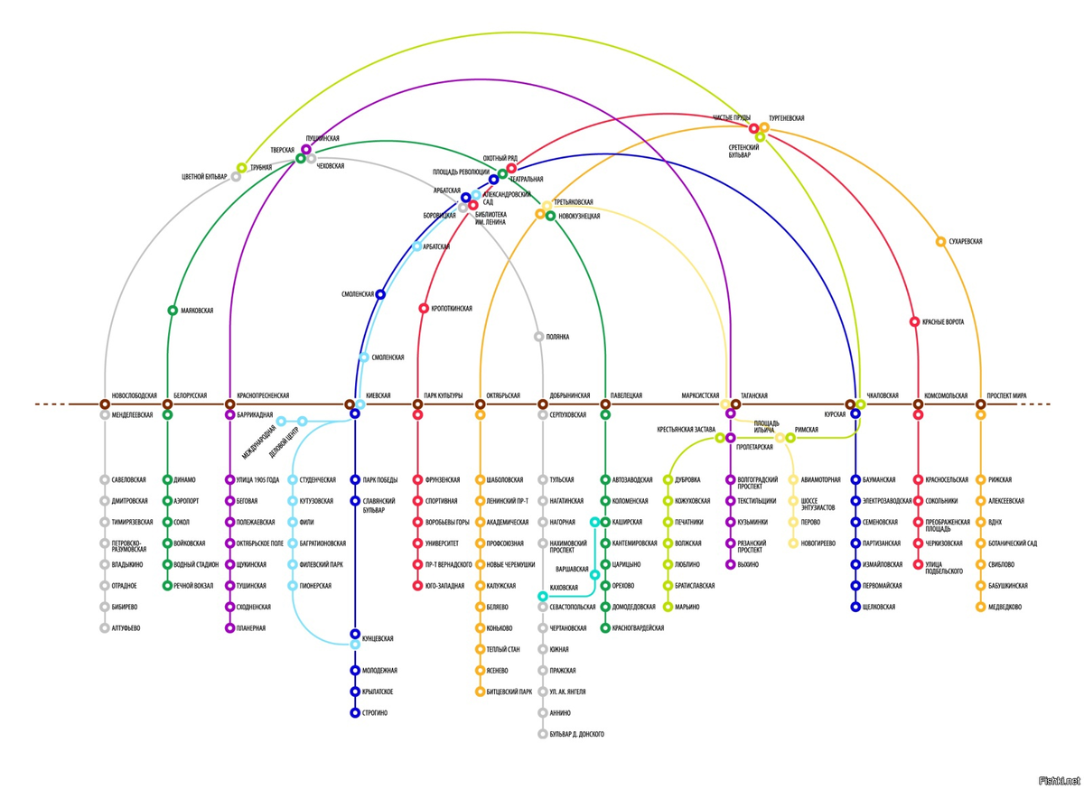 Схема метро москвы 2050