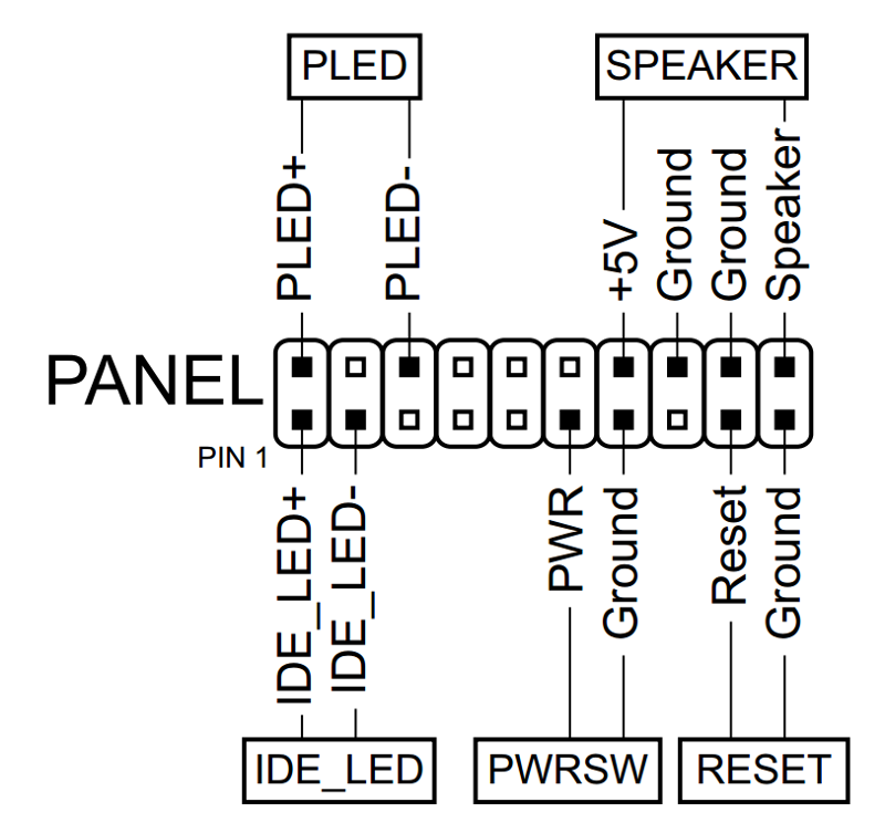 Panel 1. Схема подключения передней панели материнской платы асус. Схема подключения передней панели к материнской плате ASUS. Подключить корпус к материнской плате ASUS. Схема подключения к материнской плате асус.