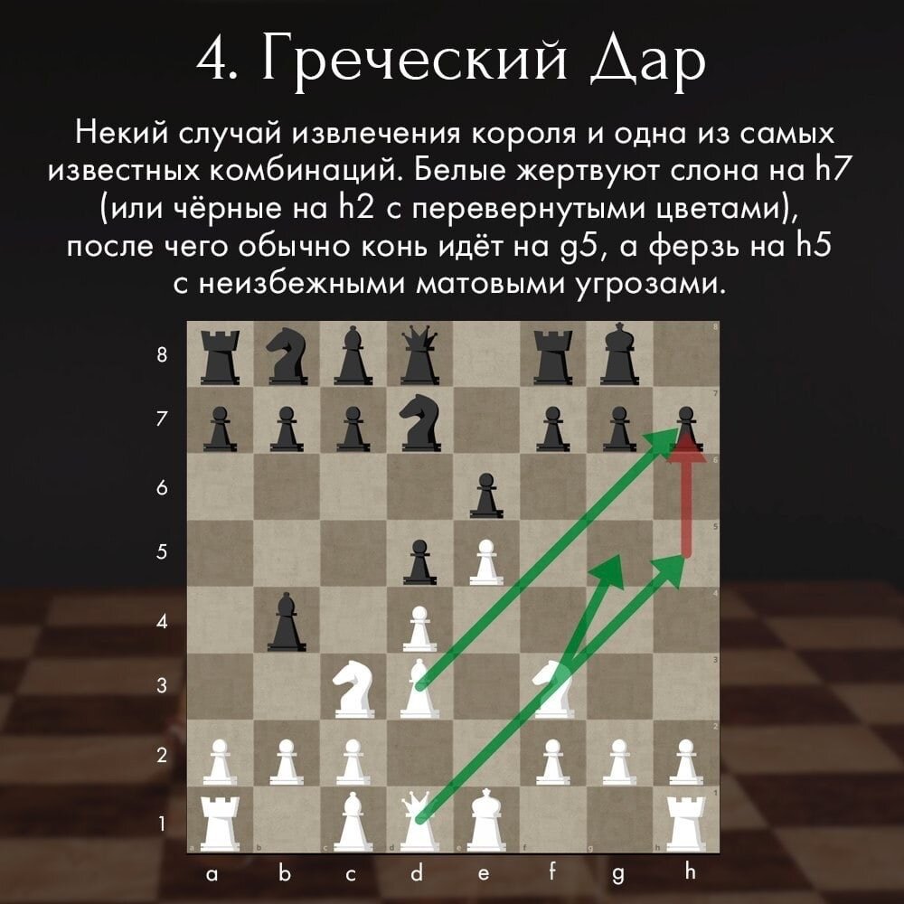дота и шахматы сравнение фото 48