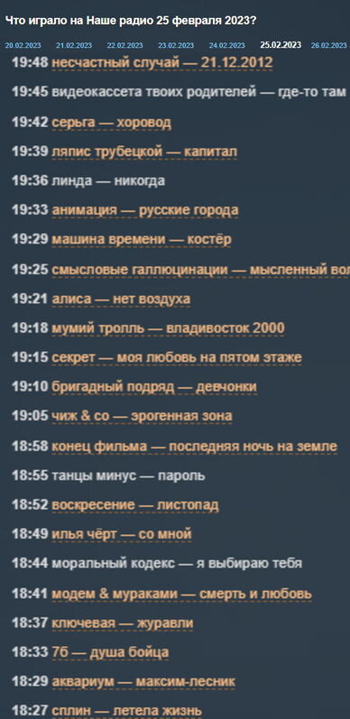 Источник: https://www.radiobells.com/playlist/nashe/25.02.2023/