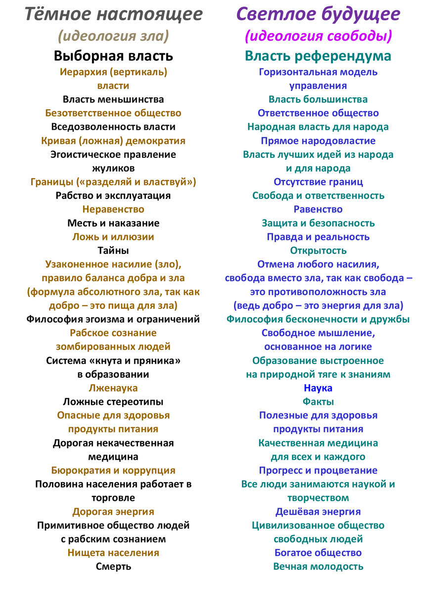 скопируй и покажи другим