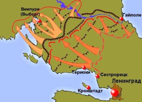 Схема прорыва "Линии Маннергейма" Красой Армией