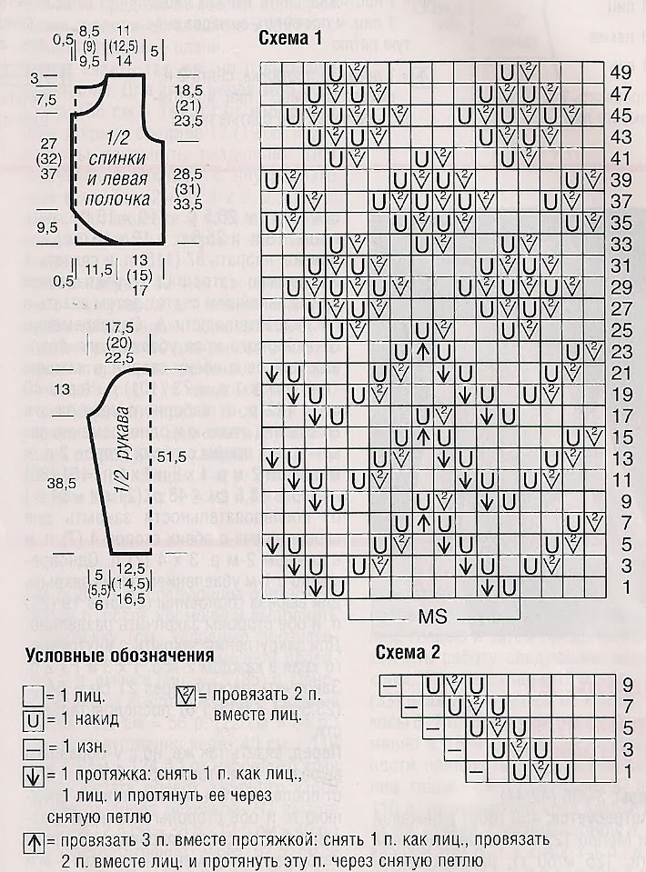 -2-2