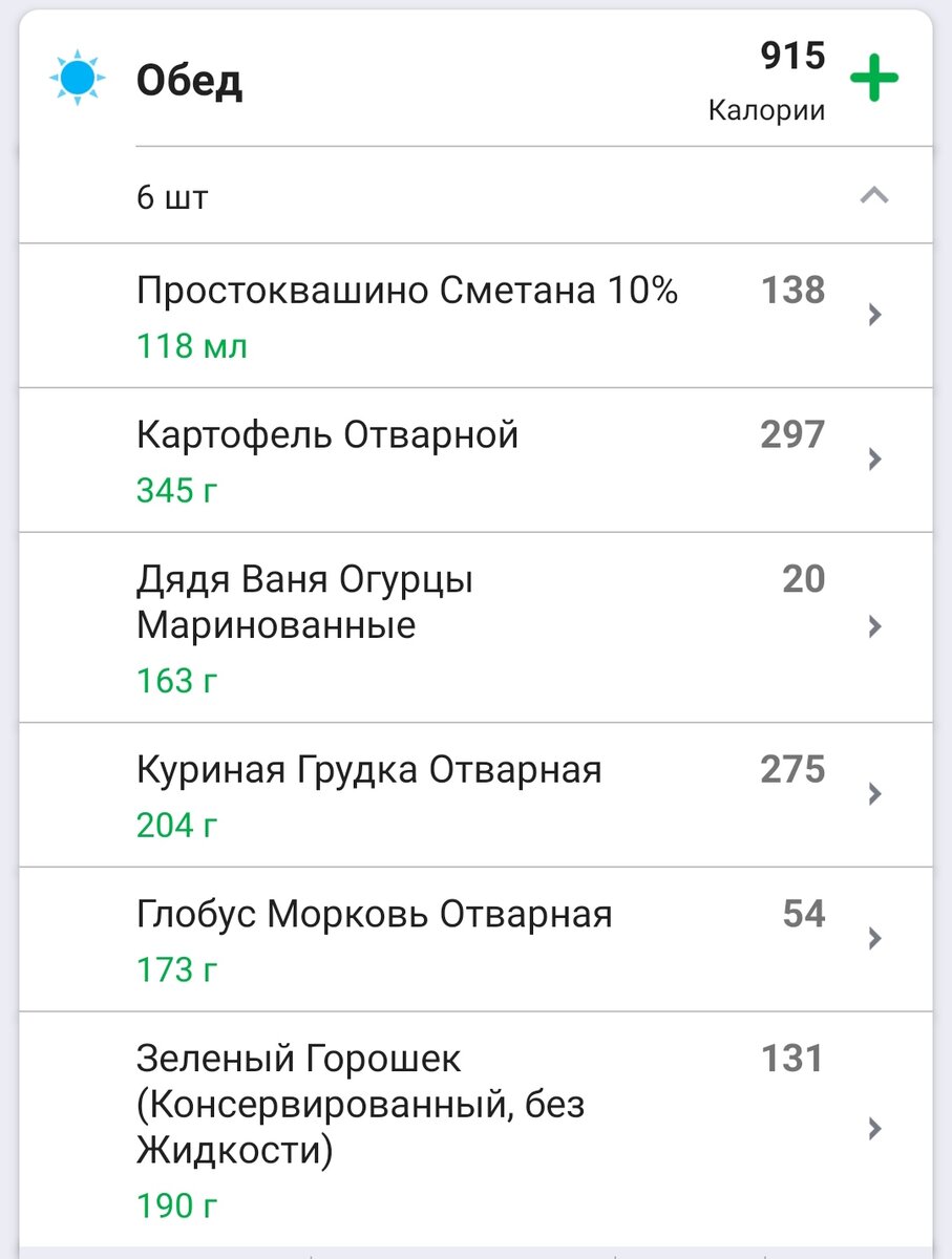 Необходимые ингредиенты