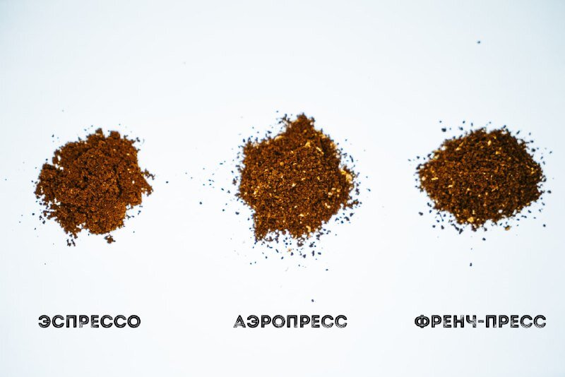 Продолжение статьи про  AeroPress. В предыдущих постах мы описали, что такое AeroPress и прикрепили для вас наш авторский рецептик кофе:)