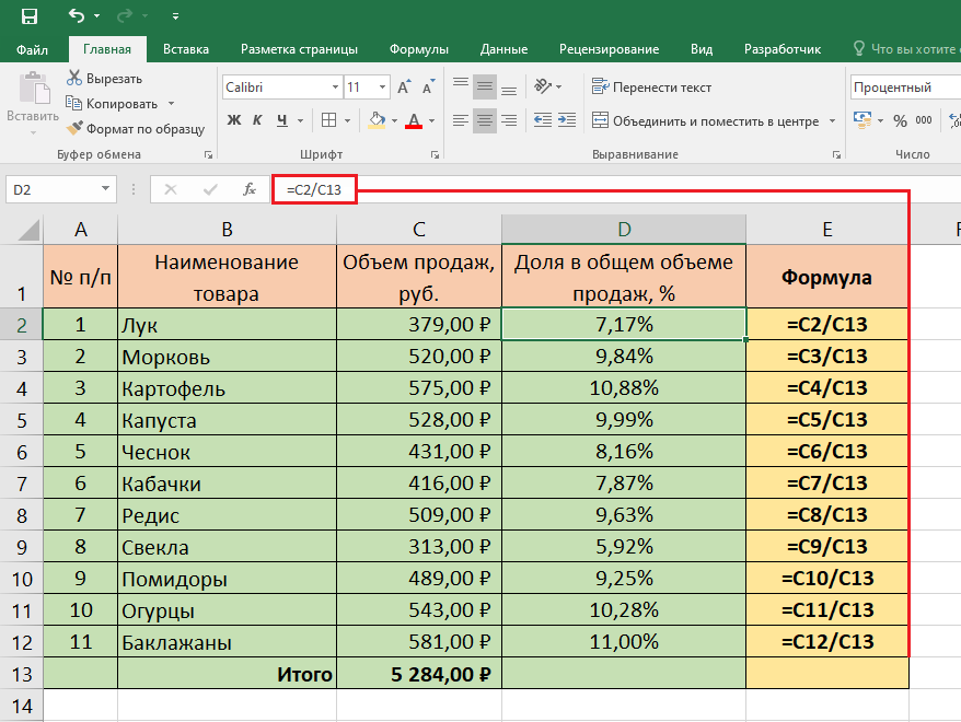 17 функций и 6 хитростей Excel, которые помогут упростить работу