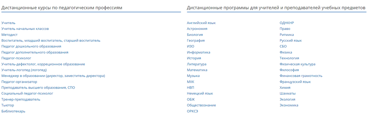 Список всех предметов