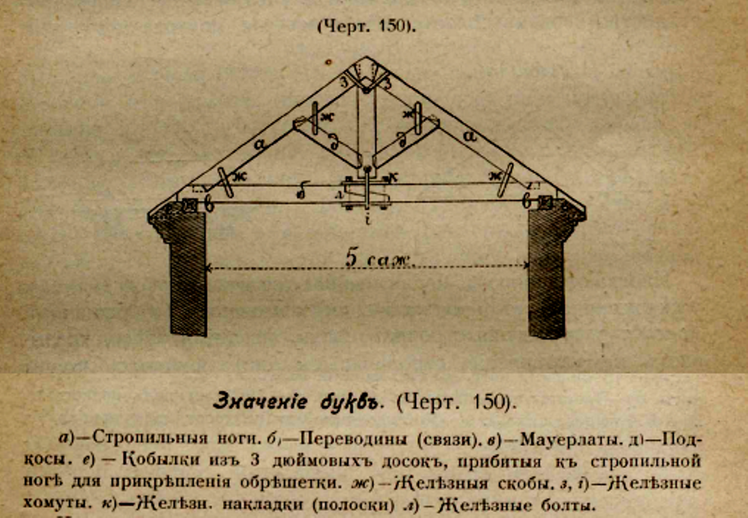 Технологии строительства, которым более 150 лет | Записки Старого Строителя  | Дзен