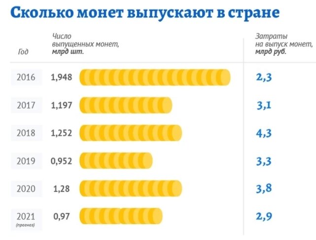 Фото: Наиль ВАЛИУЛИН