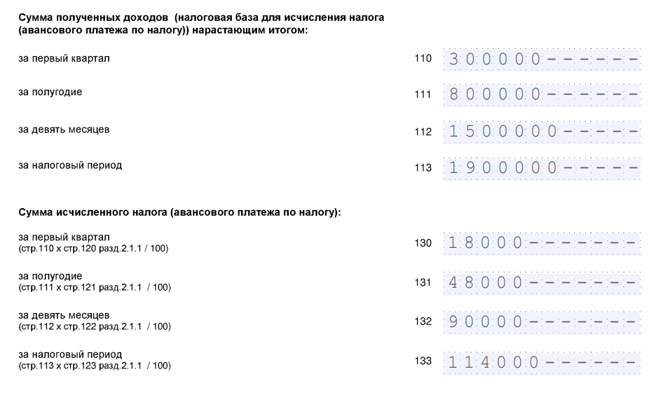 Усн доходы налоговые каникулы. Заполнение декларации 3 НДФЛ реклама.