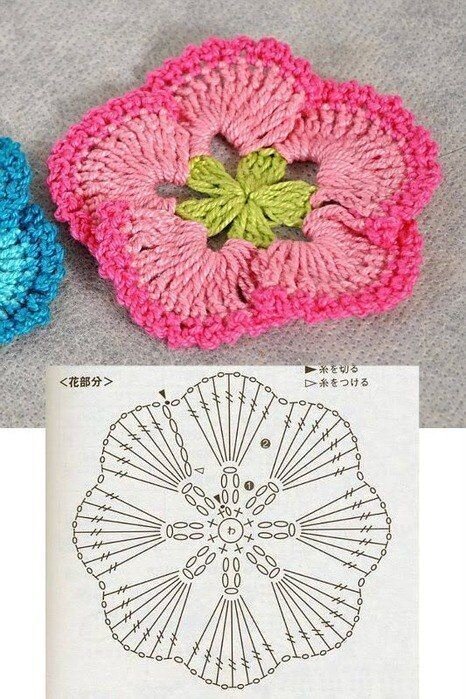 Вязаные цветы крючком: подробный обзор разных техник вязания с фото и описанием схем