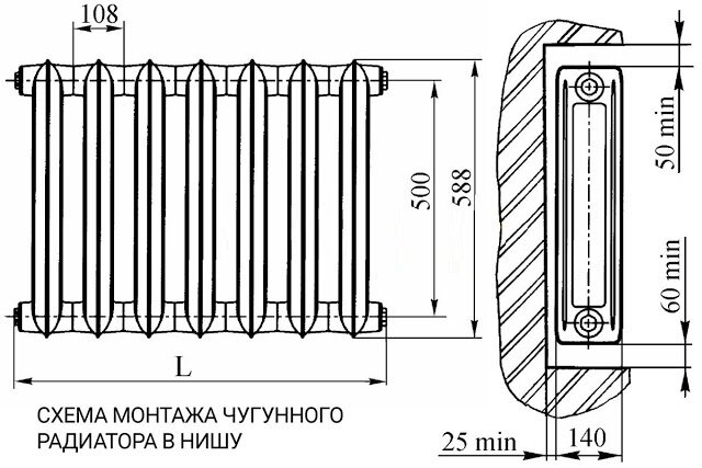 Как выполняем демонтаж старых чугунных радиаторов отопления