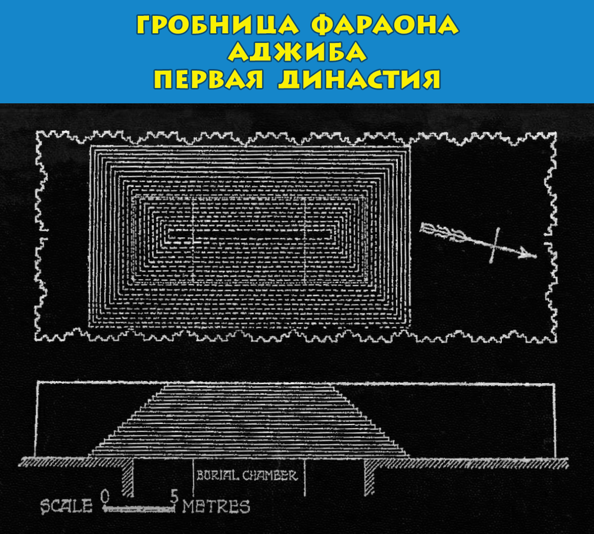 Пятиметровая гробница царя Аджиба - предтеча Ступенчатой пирамиды.