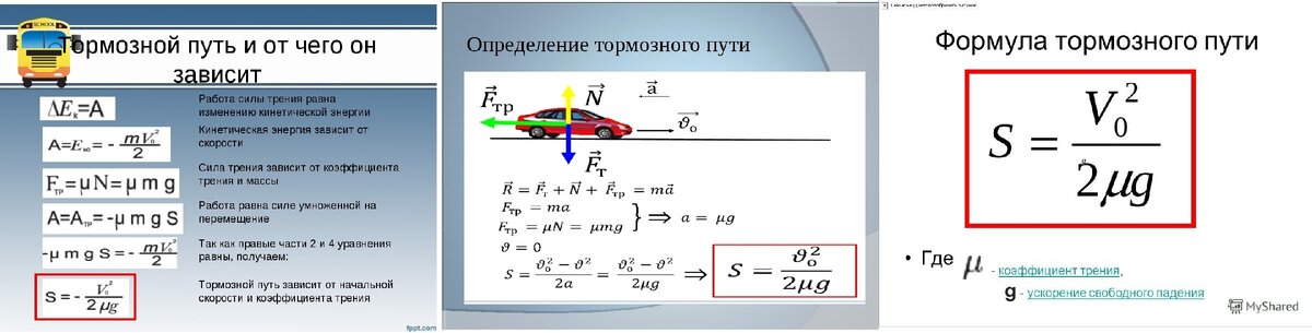 Вывод формулы для определения тормозного пути.