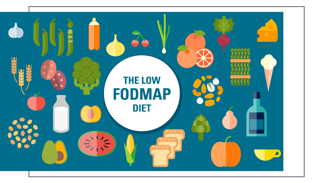 Что такое FODMAP продукты?