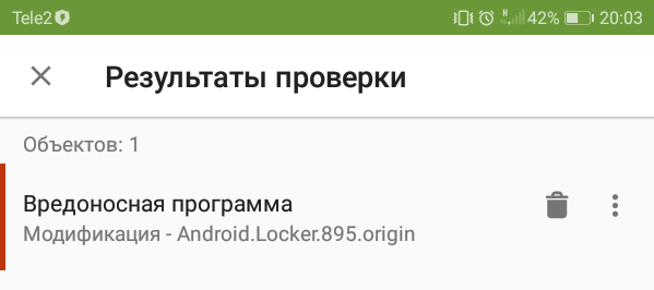 Вредоносное ПО обнаруженное антивирусом