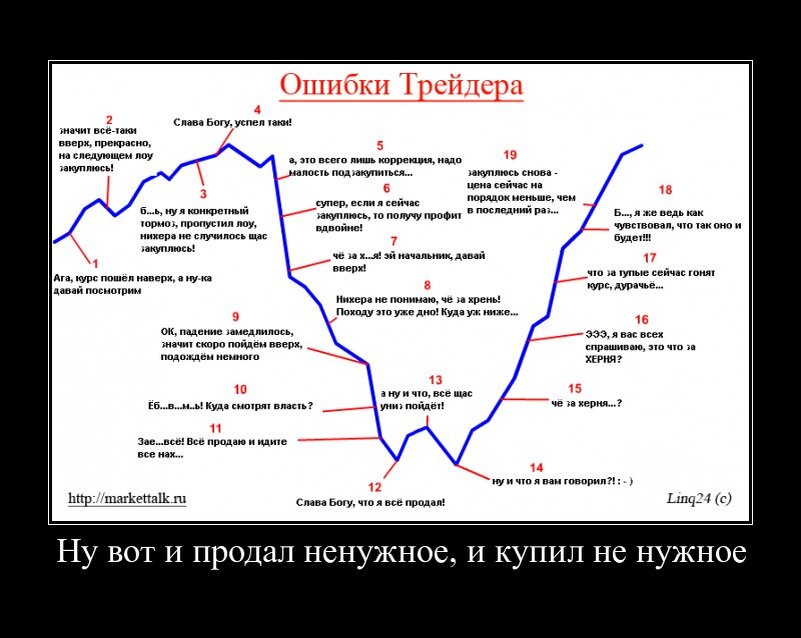 если кто не просто видел, а и пробовал применить, ставьте👍, кстати, автор коммента под картинкой просто шедеврально высказался, но это тема для отдельной статьи