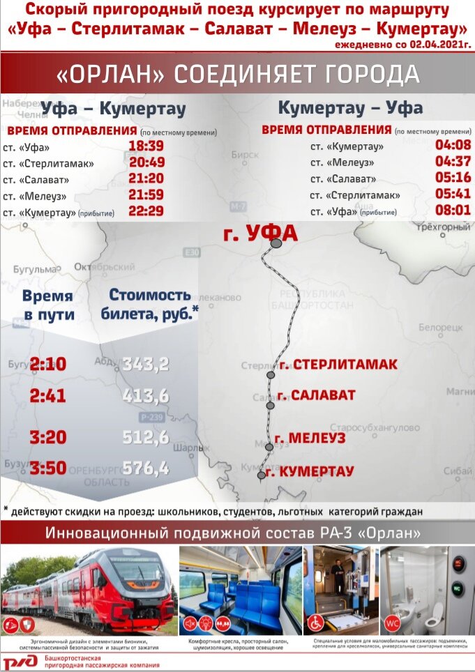 Рассчитать расстояние Уфа — Салават | Расход топлива и стоимость перевозки груза на авто