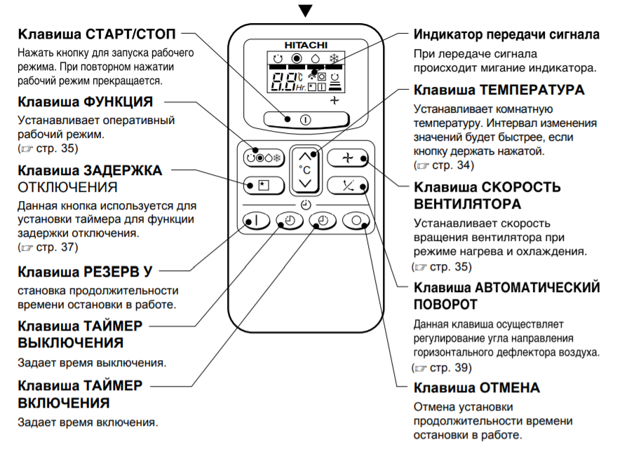 Обозначения на пульте кондиционера Хитачи. Кондиционер Hitachi обозначения на пульте управления. Hitachi кондиционер пульт тепло. Hitachi кондиционер пульт режим тепло.