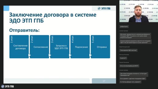 Тендера ит. ЭТП ГПБ. Приглашение на семинар ЭТП ГПБ.