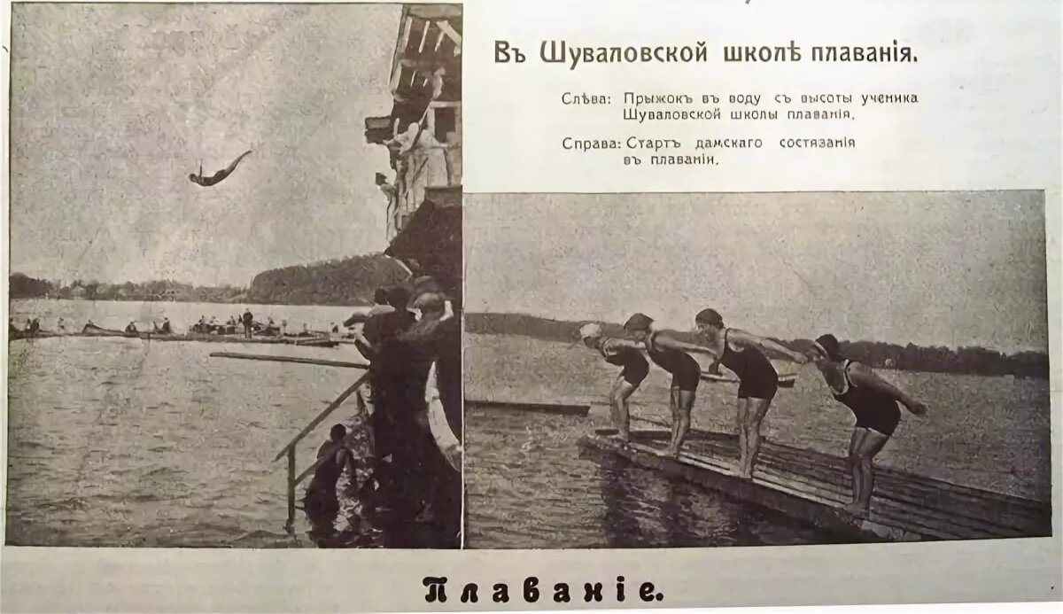 История плавания картинки