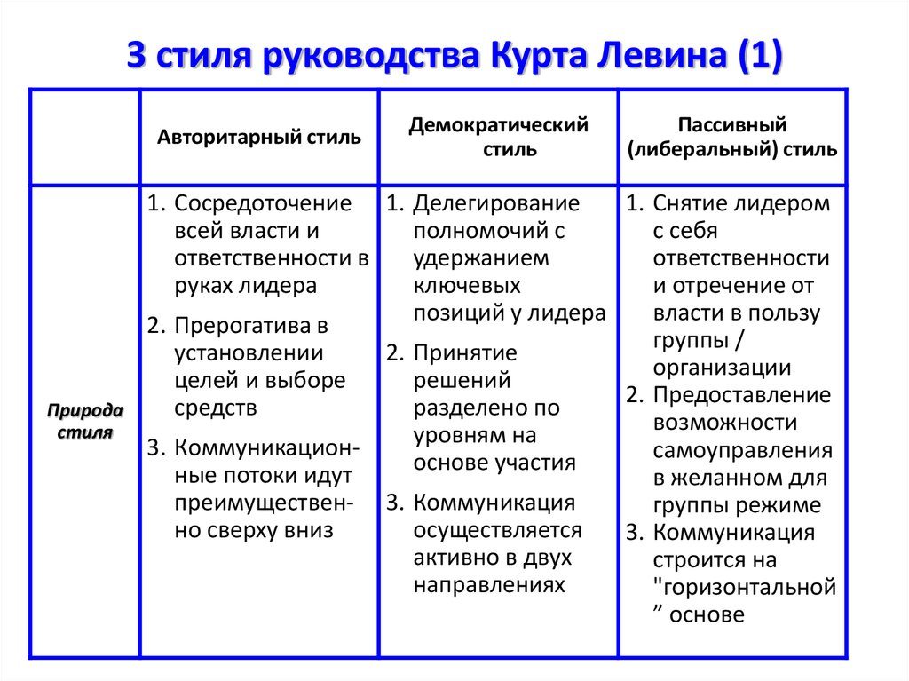 Картинка из интернета