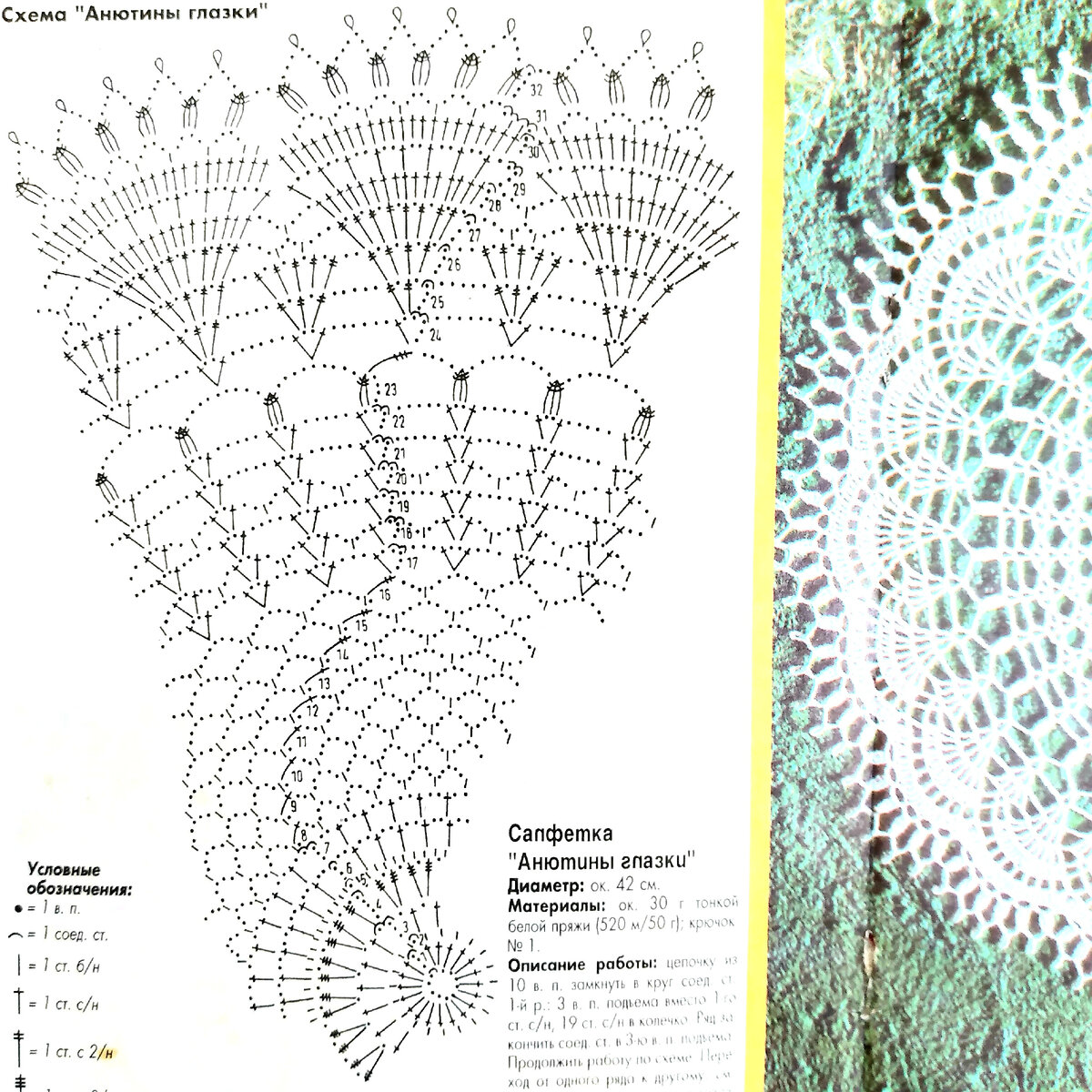 Вяжем ажурные салфетки крючком, БОЛЬШАЯ ПОДБОРКА СХЕМ